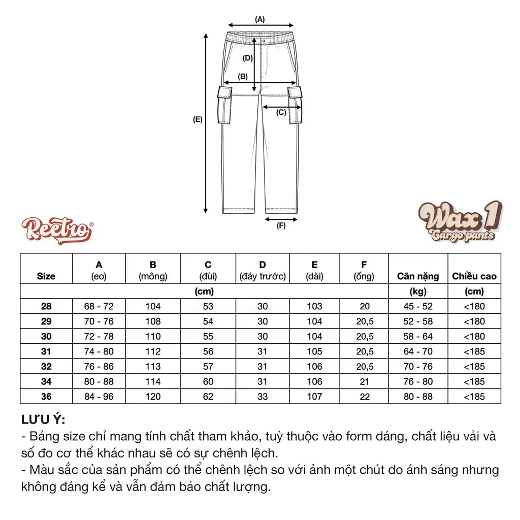 Bảng size Quần Túi Hộp Reetro Wax1